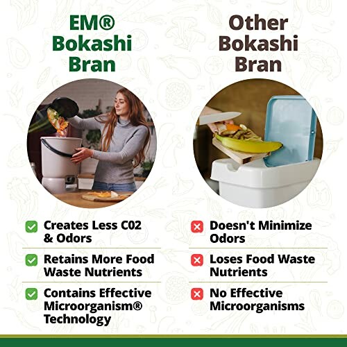 Comparison of EM Bokashi Bran and other bokashi bran with benefits and drawbacks listed.