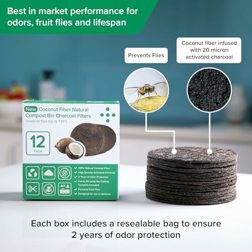 Coconut fiber natural compost bin charcoal filters with packaging and features highlighted.