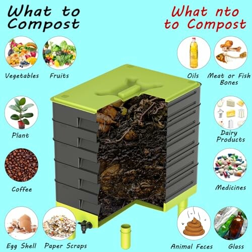 Infographic showing what to compost and what not to compost with images of a compost bin.