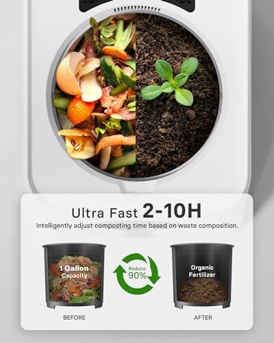 Composting machine showing food waste and soil transformation, with before and after comparison.