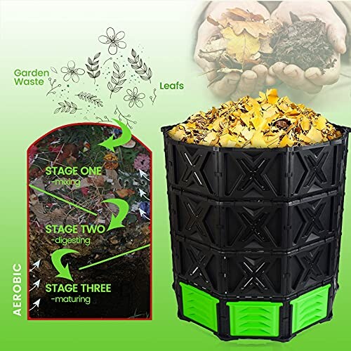 Diagram showing composting stages with bin and leaves.