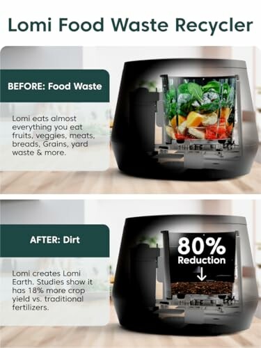 Lomi food waste recycler before and after showing 80% waste reduction.