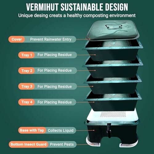 VermiHut Plus Worm Compost Bin